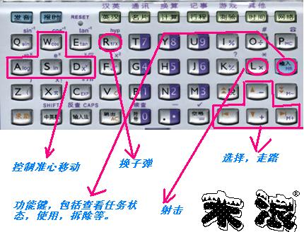 操作说明.JPG